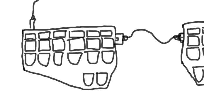 Steel Cased Split SOFT/HRUF